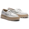 Ray City EK+ “White”