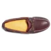 Red/Brown